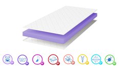 Materac piankowy 90x200 cm Luna Kids dla dziecka dwustronny H3 antyalergiczny 8 cm - Miniaturka zdjęcia nr 2