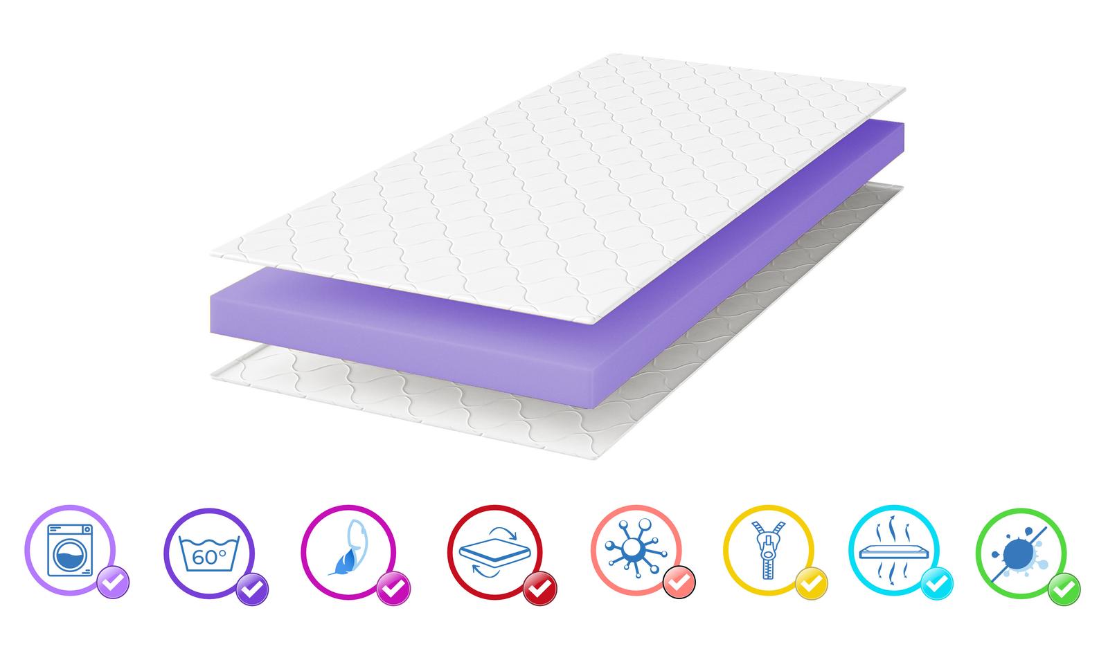 Materac piankowy 90x200 cm Luna Kids dla dziecka dwustronny H3 antyalergiczny 14 cm nr. 2