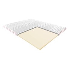 Materac Nawierzchniowy Janpol Termoelastyczny 100x200 cm Smart/Antislip - Miniaturka zdjęcia nr 1