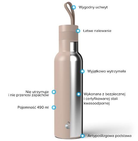 Butelka Termiczna Termos Dafi 0,49 l Kolor Latte nr. 2