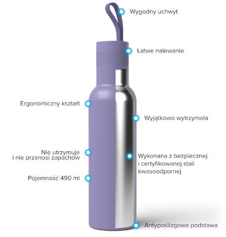 Butelka Termiczna Termos Dafi 0,49 l Kolor Wrzosowy nr. 2