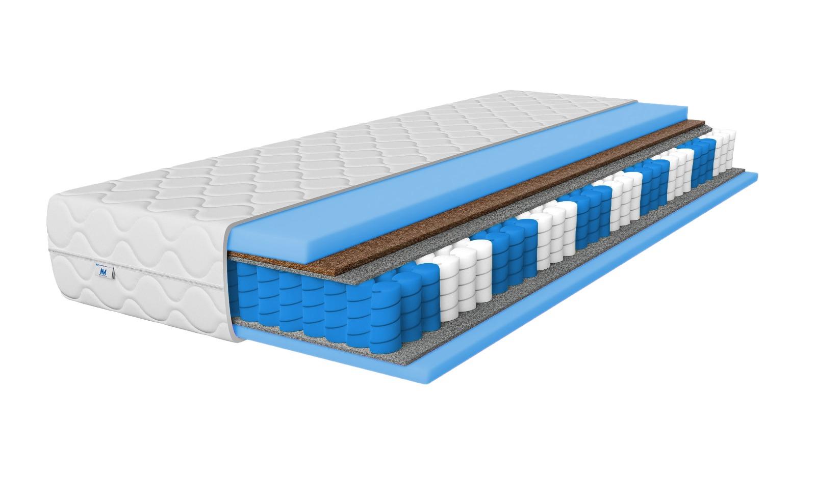 Materac kieszeniowy Tiko 80x200 cm kokos wysokość 17 cm H3/H4  nr. 6