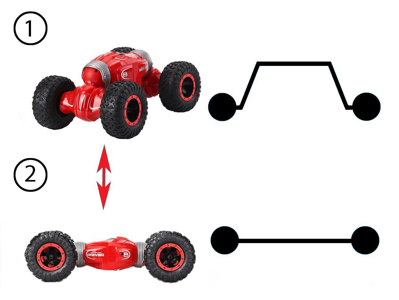 SAMOCHÓD ZDALNIE STEROWANY KASKADERSKI 4x4 PILOT nr. 8