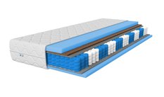 Materac kieszeniowy Tiko 90x200 cm kokos wysokość 17 cm H3/H4  - Miniaturka zdjęcia nr 5