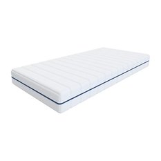Materac ATUT 140x200 cm dwustronny sprężynowy kieszeniowy do sypialni  - Miniaturka zdjęcia nr 2