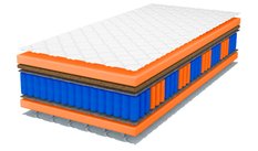 Dwustronny materac dla dziecka 90x190 Kieszeniowy z kokosem TIKO KIDS 17 cm H3/H4 antyalergiczny - Miniaturka zdjęcia nr 1