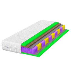 Materac kieszeniowy 26cm Prestige Kokos 90x200 wygodny z pokrowcem H4/H5 - Miniaturka zdjęcia nr 4
